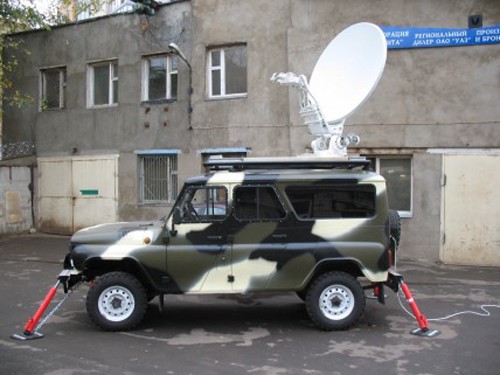Автомобильный комплекс связи